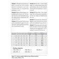 thumbnail image 4 of On Your Mark, Thomas R. Guskey Paperback, 4 of 4