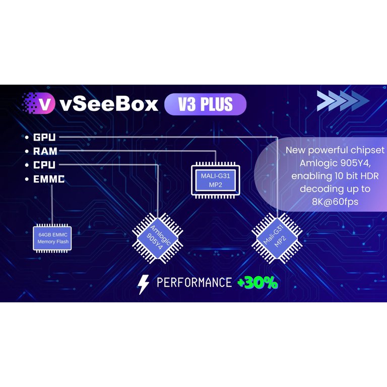 2025-new-vseebox-v3-plus-premium-with-built-in-voice-control-includes-led-light-cable-ties-ethernet-cable-air-mouse-8k-hdmi-cable-usb-drive-mini-keyboard-android-11-4gb