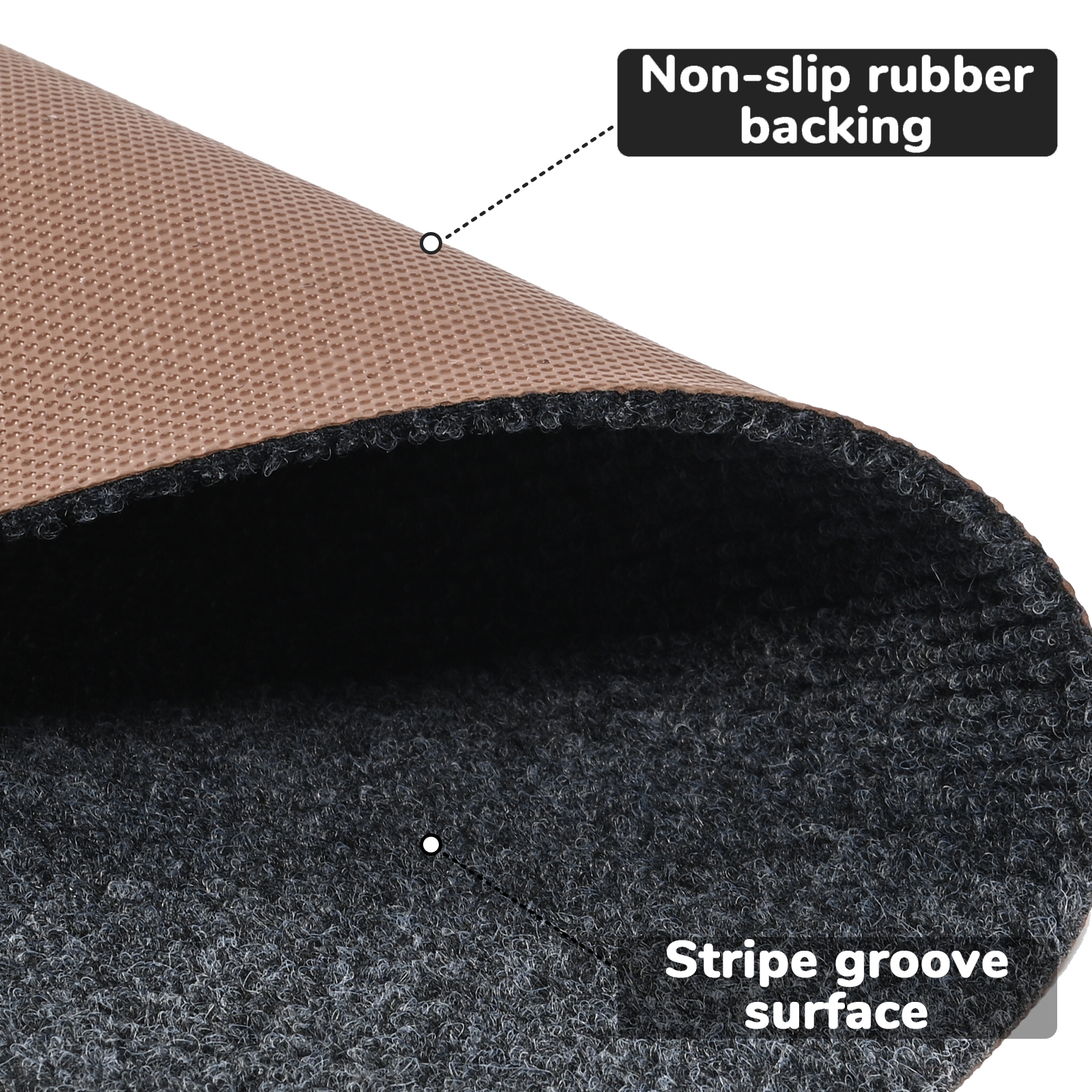 OVYEOFR 3ft x 10ft Non-Slip Runner Rug – Heavy Duty Rubber Backing, Indoor Outdoor Utility Mat for High-Traffic Areas Entryway, Kitchen, Corridor, Grey