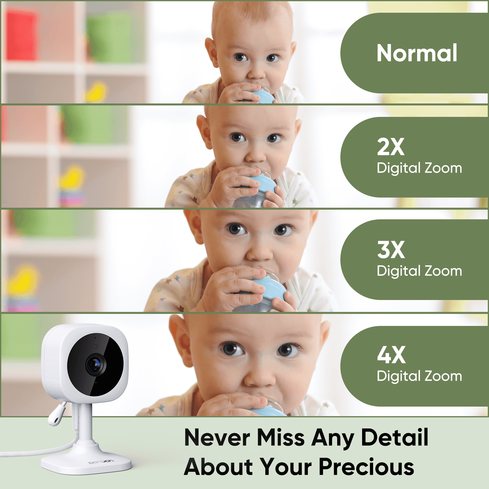 bonoch 4.3" Baby Monitor with 2 720p Video LCD Display Cameras with 23Hour Battery, VOX Mode, 2-Way Audio, Auto Night Vision