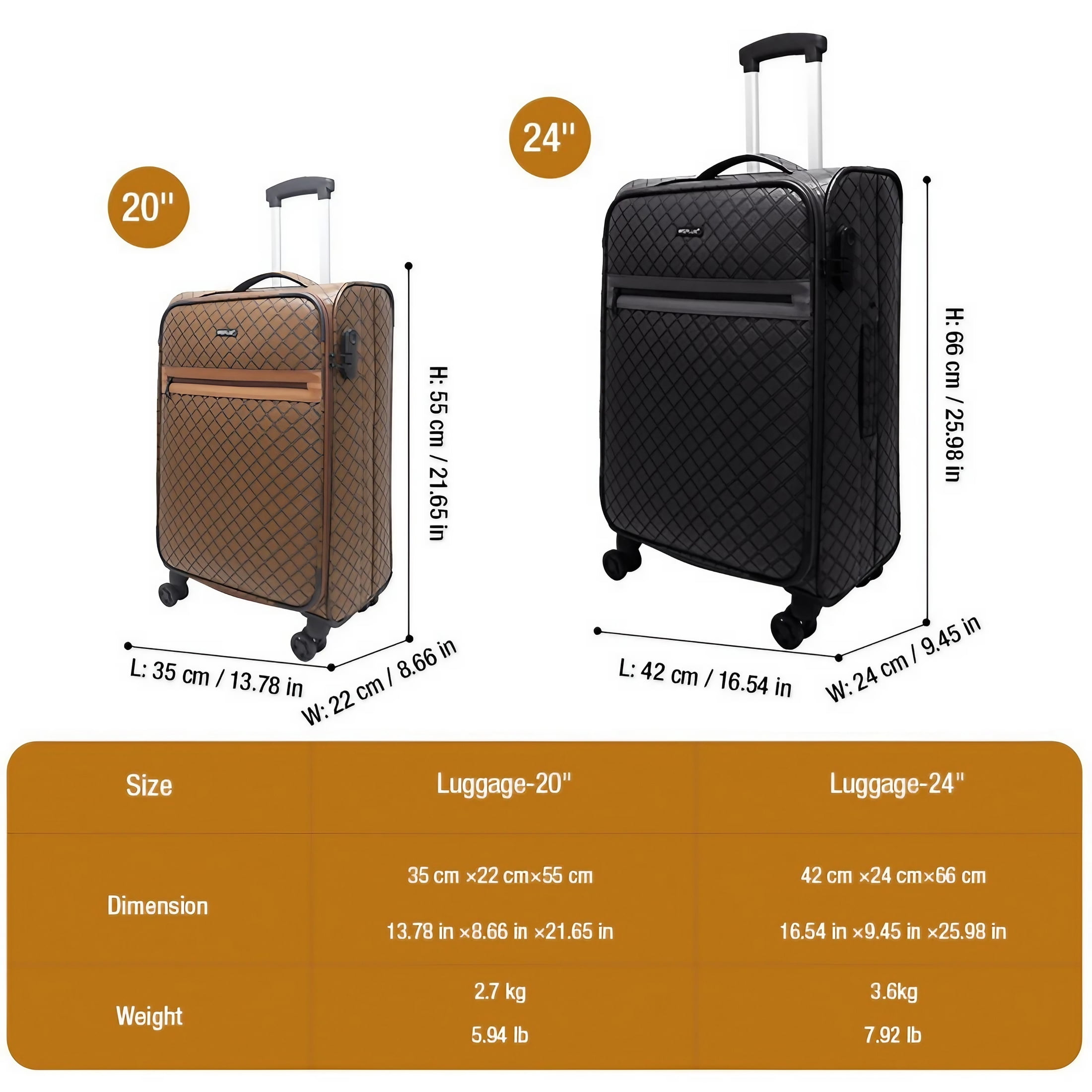 WEPLUS 5 piece Suitcases Luggage(20",24"),PU Leather Softside Suitcase with Double Spinner Wheels