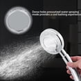 thumbnail image 3 of Oubit Handheld Shower Head,High Pressure Handheld Shower Bathing Shower Head Shower Head Advanced Technology, 3 of 9