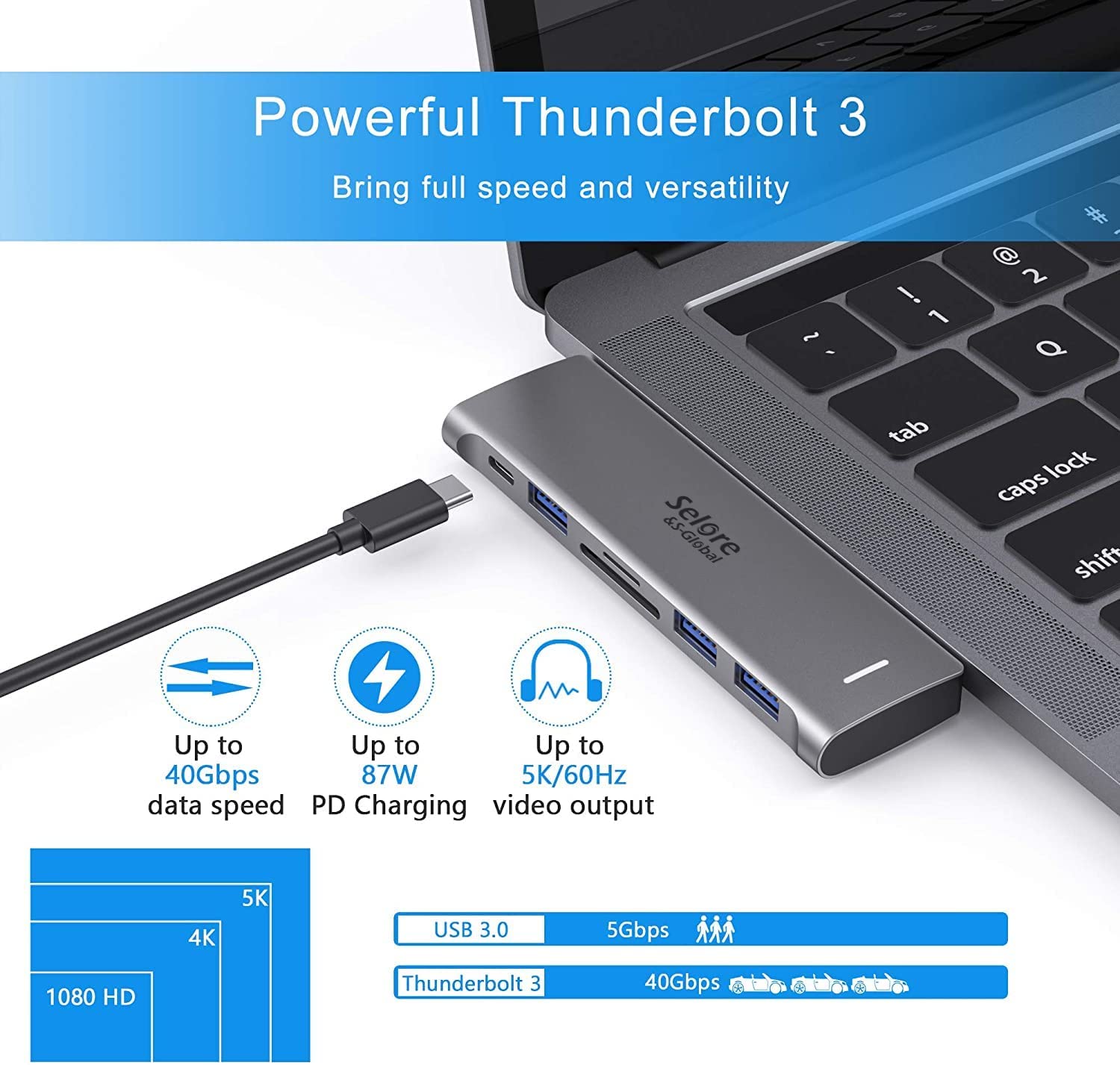 Selore 6-in-1 USB-C Hub for MacBook Pro and Air photo 7