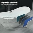 thumbnail image 4 of Yesurprise 67" White Acrylic Freestanding Bathtub with Chrome Drain1000 lbs Capacity Stain & Scratch Resistant Easy Installation Perfect, 4 of 7