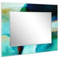thumbnail image 4 of Empire Art Direct Empire Art "sky"Rectangular Reverse Printed Tempered Art Glass with Rectangular Beveled Mirror 36 in. x 48 in. x 0.4 in. Blue, 4 of 5