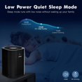 thumbnail image 3 of Purifier for Bedroom, H13 True HEPA Filter with 3-Stage Filtration and 360 ° Intake, Quiet Sleep Mode Timer, 3 of 6