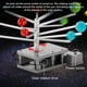 thumbnail image 4 of Modelo De Sistema Solar Para Niños, Sistema Solar De Planetario De Planetas Móviles Diy Con 8 Planetas Solares, Accesorios De Enseñanza, Juguete Educativo Speravity FN005850-00, 4 of 6