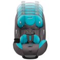 thumbnail image 4 of Autoasiento Convertible 3-en-1Continuum azul marino Safety 1st Continuum, 4 of 7