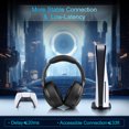 thumbnail image 2 of Wireless Gaming Headset,2.4G/Bluetooth Gaming Headphones w/Detachable Noise Cancelling Mic,Stereo Surround RGB Noise Cancelling Over Ear Headphones,3.5mm Wired for PS4 PS5 Xbox PC,Black,FCC Approved, 2 of 7