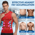 thumbnail image 6 of Compression Shirts for Men Slimming Undershirt - Compression Tank Top Under Shirts for Work Daily Wear Body Shaper, 6 of 7