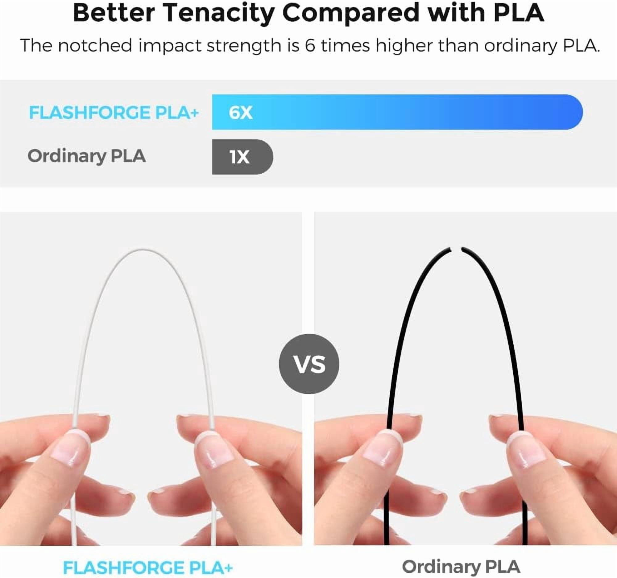 3D Printer Filament, PLA PRO Filament 1.75mm, 1KG Spool (2.2lbs), Dimensional Accuracy +/- 0.02mm for FDM 3D Printers, Better Tenacity & No Knotting (White)