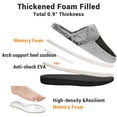 thumbnail image 5 of VONMAY Women's Comfy Fuzzy House Slipper Scuff Memory Foam Slip on Warm Moccasin Style Indoor Outdoor, 5 of 8