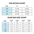 thumbnail image 5 of All-year-around Cute Baby Sleep Sack 24-36 Months Rayon Made from Bamboo Sleeping Bag 1.0 Tog Premium 2-Way Zipper Baby Wearable Blanket 2t-3t - Dinosaur World, 5 of 6