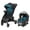 Veridian, variant on Baby Trend Tango Travel System - Cassis - Pink