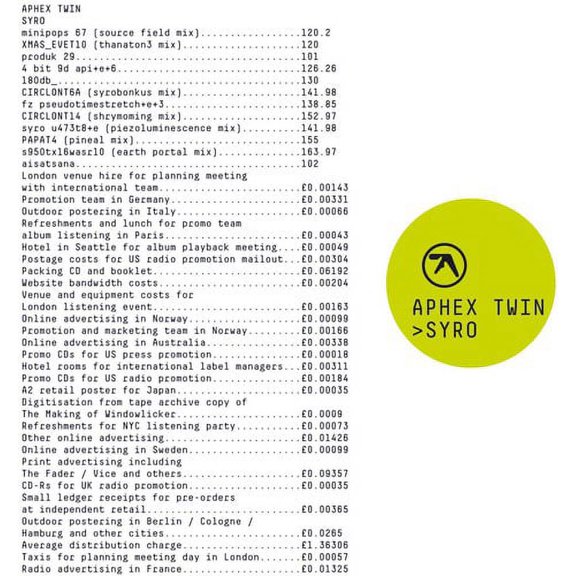 Aphex Twin - Syro - Music & Performance - CD