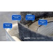 Austin Air FR400A Air Purifier Replacement Filter for HealthMate HM400, Black
