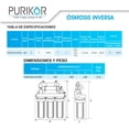 thumbnail image 4 of Sistema de Ósmosis Inversa Purikor PKRO100-6UVPM, 4 of 5