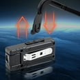 thumbnail image 6 of Wearable Motion Activated Headlamp 7 Brightness Levels Ergonomic Ear Mounting Design Suitable for Camping Fishing, 6 of 16