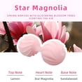 thumbnail image 3 of Sinyiin Fragrance Capsules Air Fresheners Air Freshener Capsules Vacuum Cleaner Part, 3 of 7