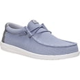 thumbnail image 5 of HEYDUDE Men Wally Mesh , Grey, 13, 5 of 6