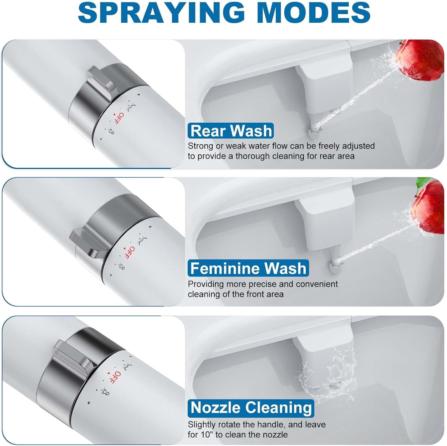ChaoLink Bidet Attachment for Toilet with Water Pressure Control and Self-Cleaning Dual Nozzles