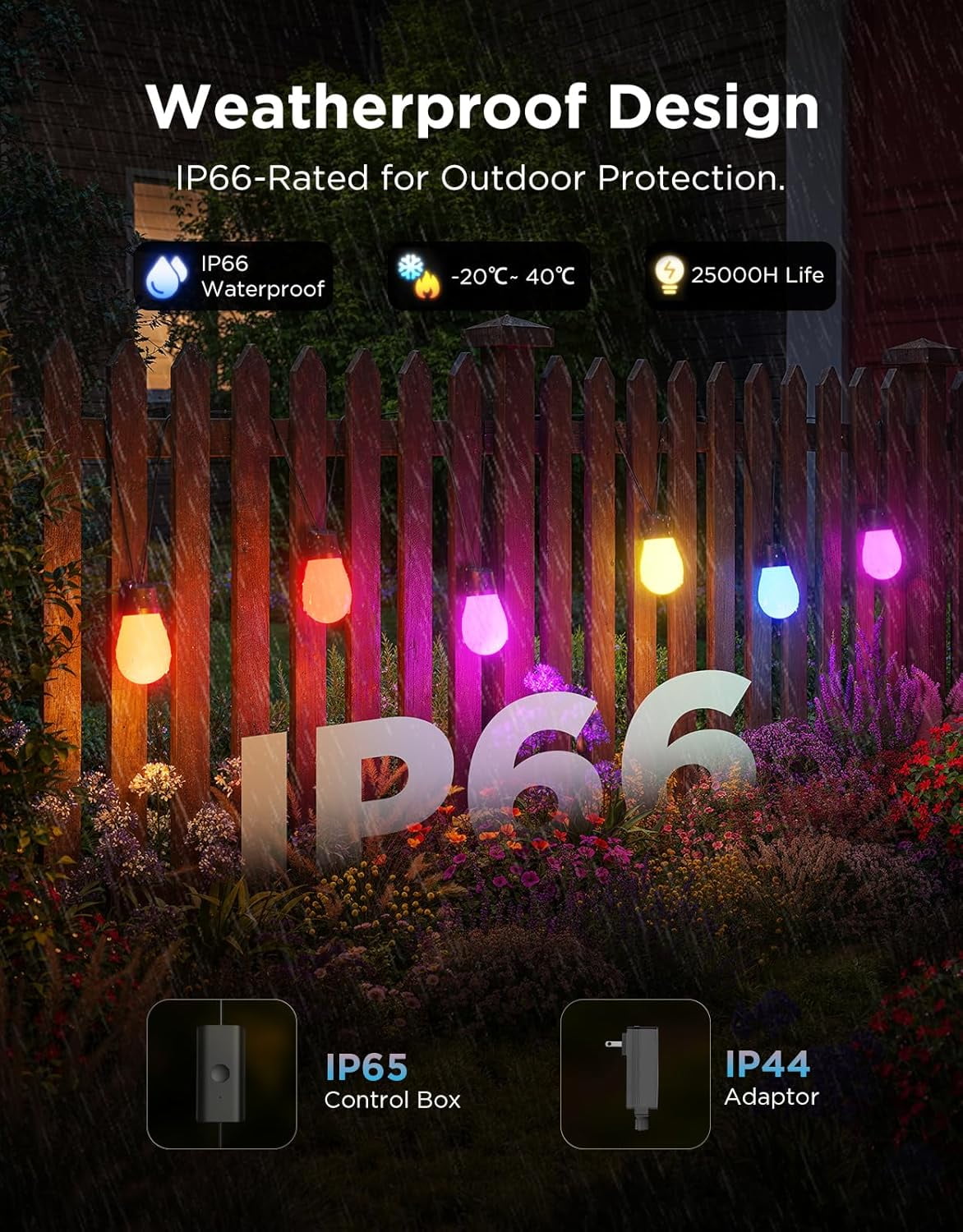 Govee 96ft Smart Outdoor S14 Bulb String Lights 2
