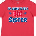 thumbnail image 4 of Inktastic July 4th Im Going to Be a Big Sister Girls Toddler T-Shirt, 4 of 5
