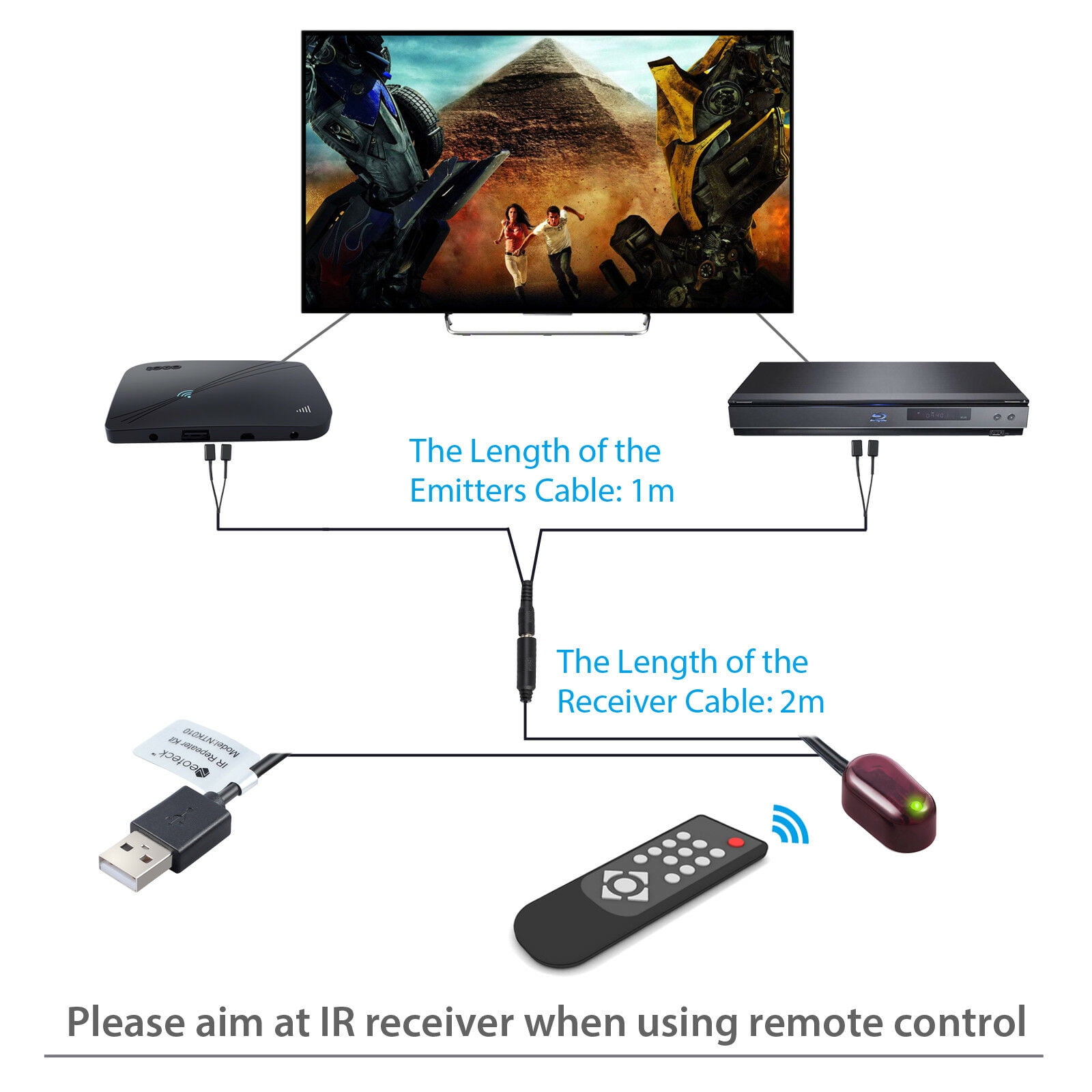 USB Adapter for Amplifier Cable Box Stereo Receiver Satellite Neoteck IR Repeater Infrared Remote 1 Receiver 4 Emitters Control Kit Hidden IR System