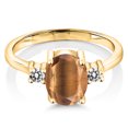 thumbnail image 2 of Gem Stone King 1.63 Ct Oval Brown Tiger Eye White Diamond 18K Yellow Gold Plated Silver Ring (Size 6), 2 of 4