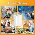 thumbnail image 7 of Filter-Monster HEPA Filter Bundle Compatible with Medify MA-50 Air Purifier, 1 Filter Box- 4 HEPA Filters Total, 7 of 7