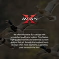 thumbnail image 5 of Open Box Avian X Power Shaker Motion Mallard Hen Decoy, Realistic Motion, 5 of 12