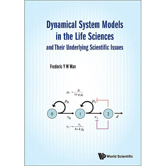 Dynamic Sys Models Life Sci & Underlying Scientific Issue, (Paperback)