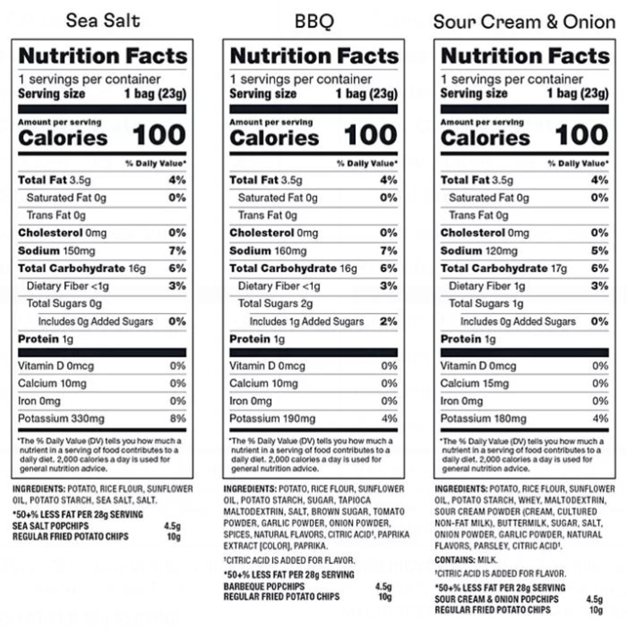popchips Chips Variety 0.8 Oz. 30/Carton (SMC94002) 24296741