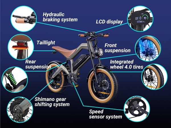 Electric Bike for Adults, 20" Fat Tire All-Terrain Electric Bicycle, Peak 1000W Motor 48V 15.6Ah Battery Up to 100 Miles 28MPH Ebike, UL2849