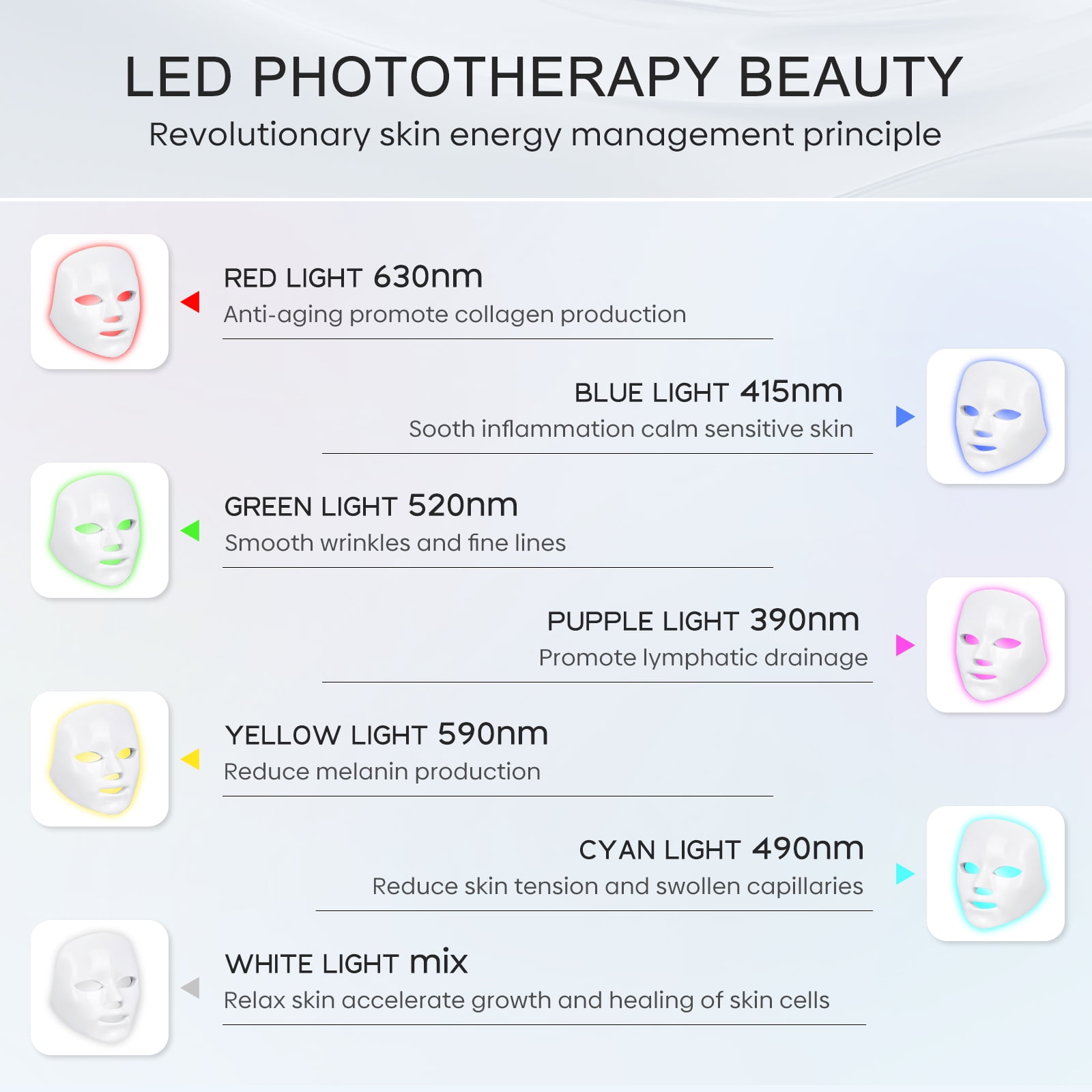 Red Light Therapy Mask for Face,Kepeak 7 Colors LED Face Mask Light Therapy, Led Face Mask Light Therapy At Home