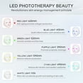 thumbnail image 6 of Led Face Mask Light Therapy,Kepeak 7 Color Treatment Photon Mask, Red Light , Skin Refresh, Renovate and Facial Care, 6 of 7