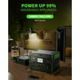 thumbnail image 2 of EBL 2400W Portable Power Station, 1843Wh LiFePO4 Solar Generator, 4 AC Outlets, Fast AC Charging, 100W USB-C PD, for Home Backup, Emergency, Camping, RV (Peak 4800W), 2 of 8