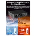 thumbnail image 4 of 2.5Gb Switch 4 Port 2.5G Unmanaged Network Switch with 2 Port EU PLUG, 4 of 5