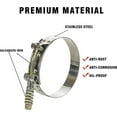 thumbnail image 4 of WYSIWYKA 2 Pack T-Bolt Hose Clamps, Stainless Steel Hose Clamp with Reinforcement Spring for Pipe, Turbo Intake Intercooler Clamp Working Range 4"-4.3_Gift Of G, 4 of 4