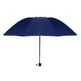 thumbnail image 2 of ufehgfjh Extra Large Umbrella Double Purpose Thickened Sunshade Umbrella Folding Umbrella, 2 of 6