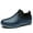 Deep-Blue, variant on Mens Womens Waterproof Non Slip Work Clogs Oil Resistant Chef Shoes Safety Garden Shoes Work Shoes Black Army Green Deep-Blue