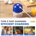 thumbnail image 3 of JKCCZLL 2026 New Electric Garlic Chopper, Mini Portable Veggie Chopper USB Charging Wireless Food Processor, Upgrade Electric Mini Garlic Chopper Set Wireless Veggie Grinder,blue, 3 of 8