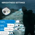 thumbnail image 5 of Ayamaya Beanie Hat with Light, USB Rechargeable Headlamp Cap, Unisex Warm LED Knit Hats for Winter Camping Hiking Running, 5 of 7