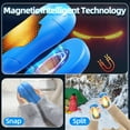 thumbnail image 5 of 2-Pack 10000mAh Rechargeable Hand Warmers - Magnetic Double-Side Heating Pocket Heater with 3 Heat Levels, Ideal for Camping, Hunting, Golf & Warm Gifts for Men Women (Red-Gold), 5 of 8