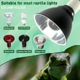 thumbnail image 2 of Reptile Lamp Fixture, 5.5 Inch Deep Dome Reptiles Heat Lamp Fixture for UVB UVA Bulb,Heat Basking Bulb,Optical Reflection Heat Lamp Fixtures for Reptile Amphibian Tank Terrariums, 2 of 8
