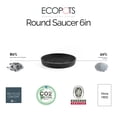 thumbnail image 2 of Ecopots Round Recycled Plastic Modern In/Outdoor Planter Flower Pot Saucer, Dark Grey, 6", 2 of 4