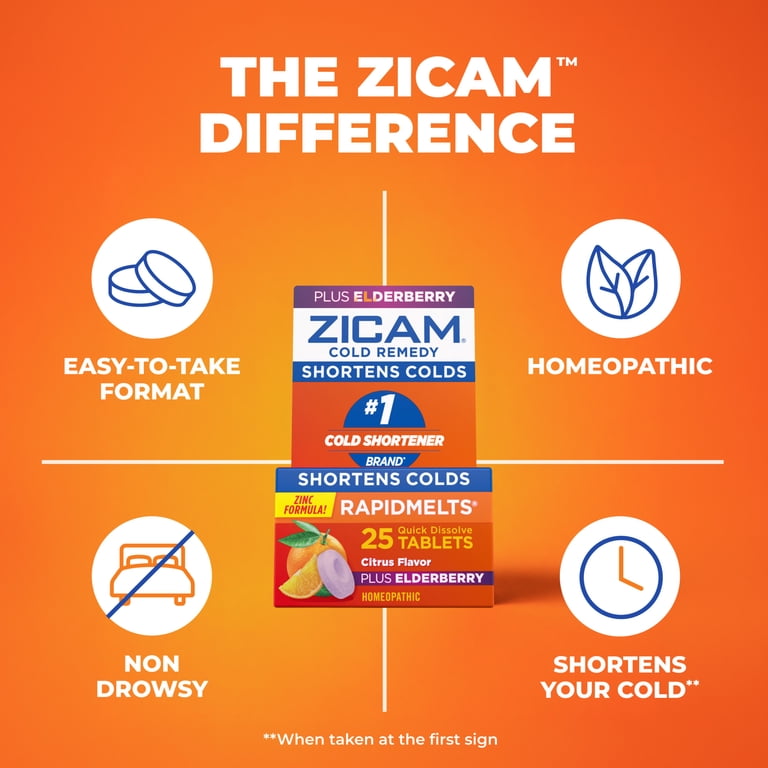 Zicam Cold Remedy Zinc RapidMelts, Elderberry Citrus, Homeopathic