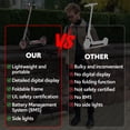 thumbnail image 5 of Electric scooters for adults, 8.5" Tire, Max 19 Miles and 19 Mph, 550W Foldable E Scooter with Side Light & APP, 5 of 12
