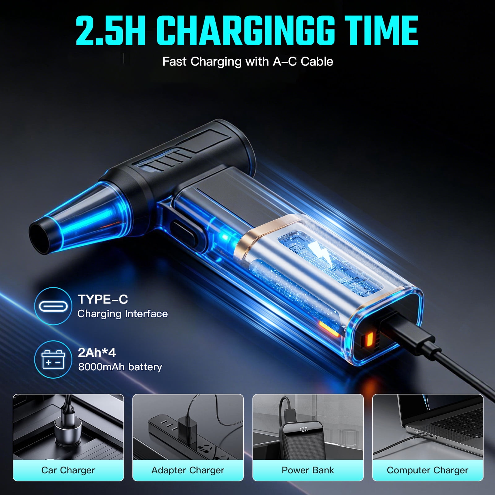 300000RPM Compressed Air Duster, 8000mAh Electric Dust Blower with Brushless Motor, 5-Speed Adjustable Rechargeable Air Duster for Computer, Keyboard, Car, Home Cleaning