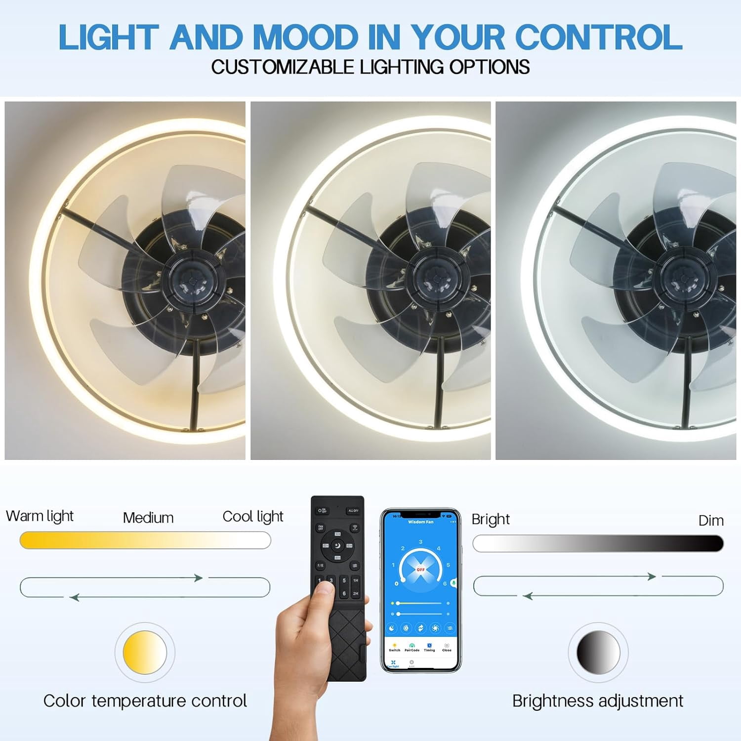 Surnie Low Profile 15.7" LED Small Ceiling Fan with Light - Modern, Semi-Enclosed Flush Mount, Smart APP & Remote Control, 6-Speeds, Black - Perfect for Bedroom and Living Room